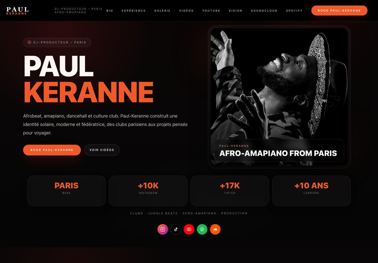 Paul Keranne